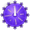Roda da Sorte Winxx26